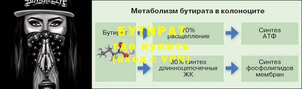 spice Балабаново